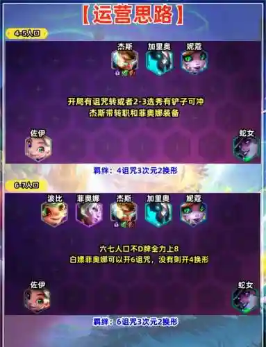 巫医阵容搭配_1插图1