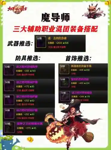 dnf辅助装备怎么打孔插图
