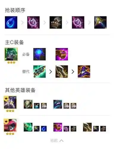 变异战士阵容装备怎么搭配_1插图1