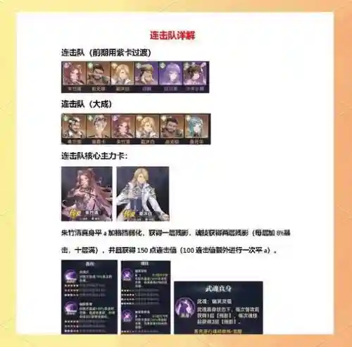 阵容连击手游搭配插图