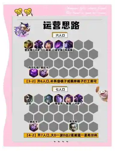 怪兽毒瘤阵容搭配插图1