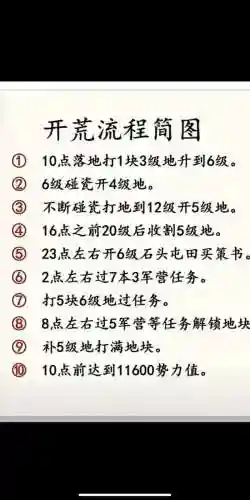 三国志10新手攻略_1插图