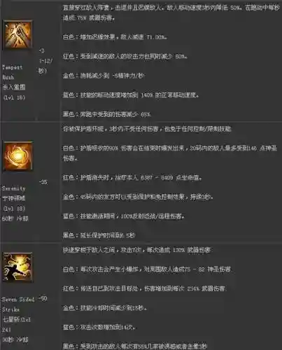 暗黑3主技能什么意思插图