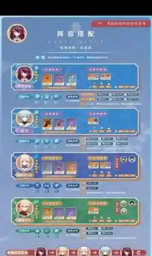 3.8主流阵容搭配插图