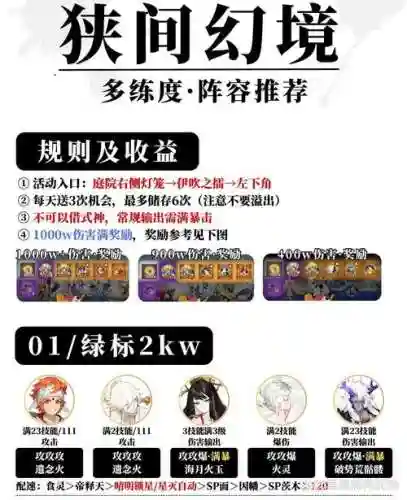 幻境阵容搭配插图