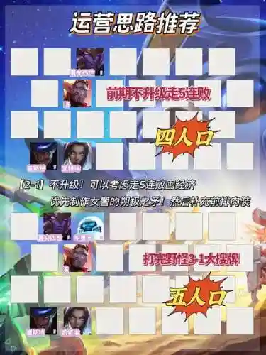 联盟狙神阵容搭配s6.5插图