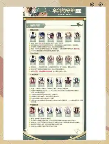 秘闻阵容搭配攻略插图1