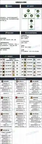 37奶爸装备插图