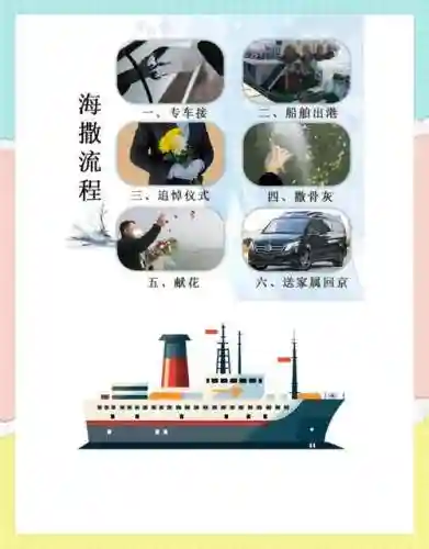 海葬攻略插图