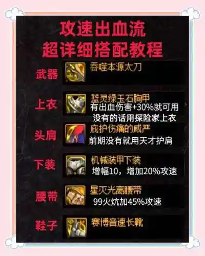 dnf装备怎样到100%插图1