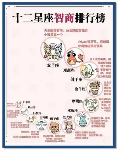 天蝎及阵容搭配