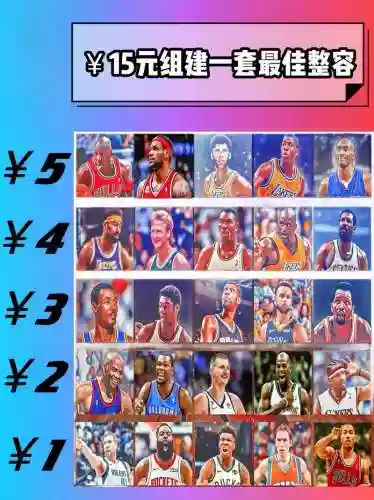 nba战队阵容搭配_1插图