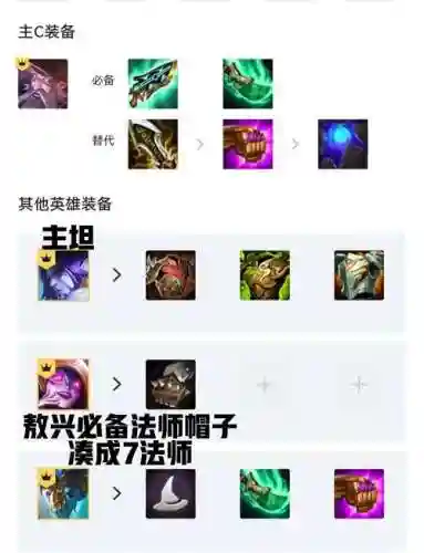 法师阵容搭配2021插图1