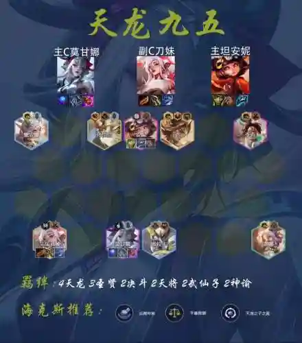 小众下棋阵容搭配_1插图1