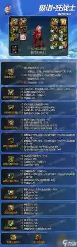 红眼用哪个85的ss武器最好插图