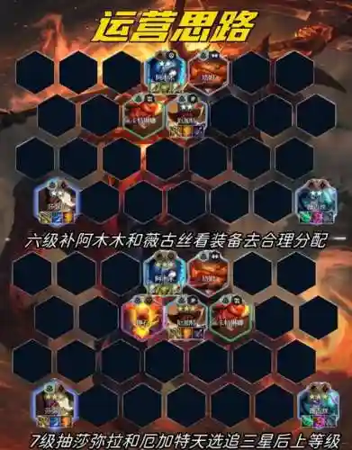 战神36计阵容搭配插图1
