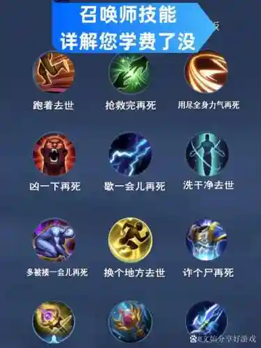 卡牌天赋s8召唤师技能_1插图1