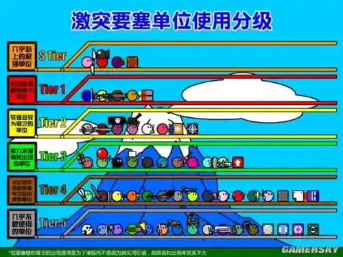 激突要塞移动版攻略_1插图