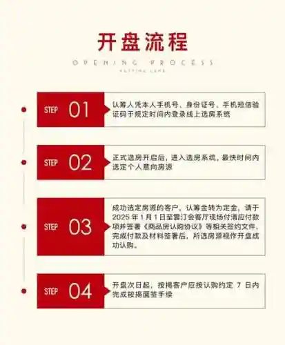 微信开盘攻略_1插图