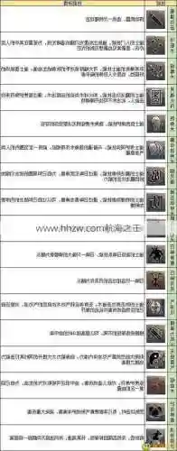 传奇世界道士什么技能最列害插图1