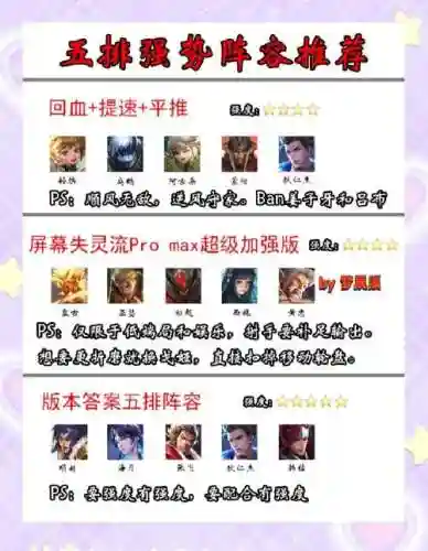 国标阵容五开阵容搭配_1插图1