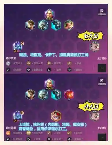 瑞兹阵容搭配_1插图