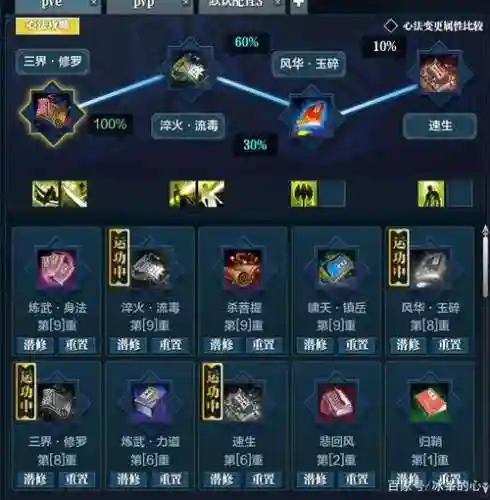 天刀猎户技能怎么点