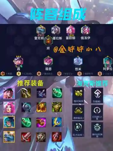 幻灵纷争阵容搭配推荐_1插图