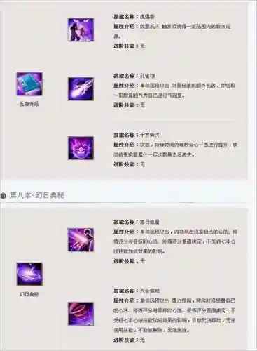 天龙八部卡唐门技能插图