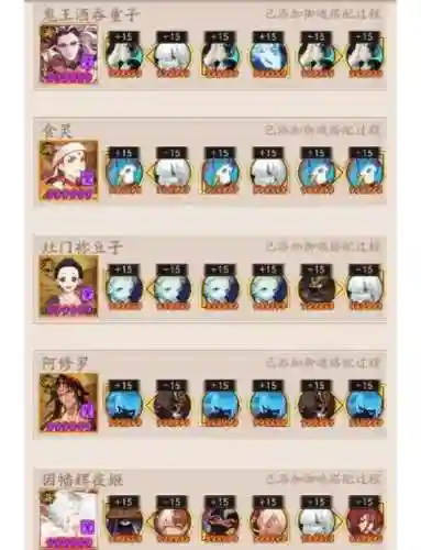 鬼吞加鬼使黑搭配阵容_2