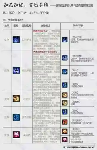 剑三怎么把技能栏透明插图1