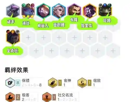 保镖战士阵容搭配插图