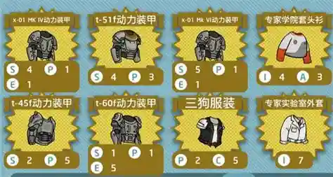 辐射避难所探索装备_2插图