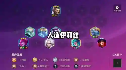 七辛迪加阵容搭配插图1