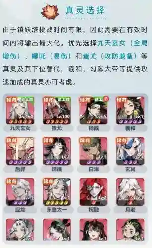主宰战阵容搭配插图1