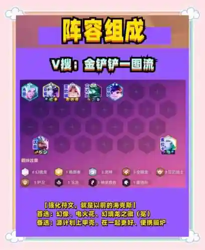 达雷阵容搭配插图