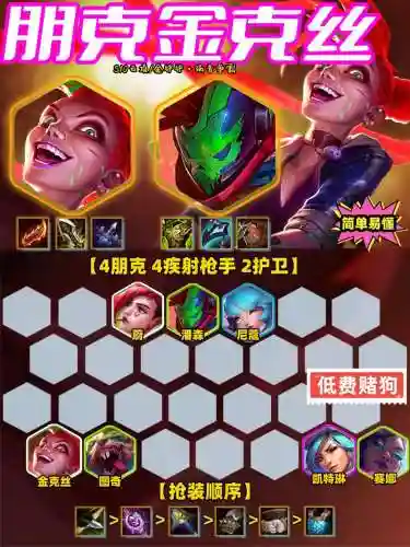 朋友克阵容搭配
