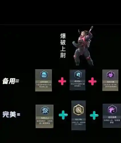 幻影猎手阵容搭配插图