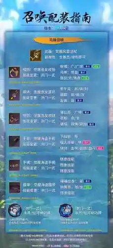 剑灵七彩召唤装备插图1