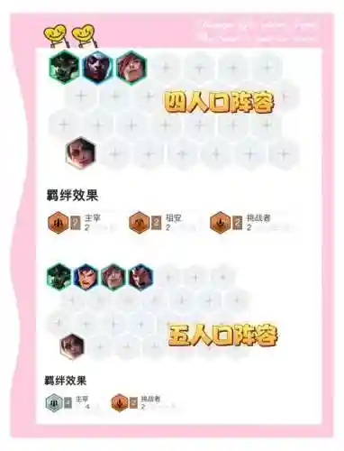 阵容搭配狼人_1插图1