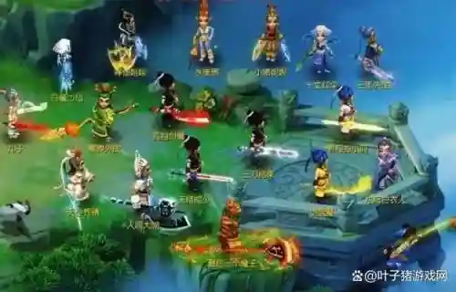 梦幻西游除了帮主谁能踢人插图