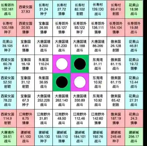 梦幻西游任务哪里领取