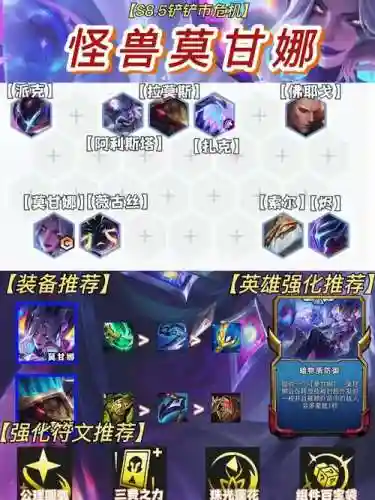 莫甘娜前期阵容搭配插图1