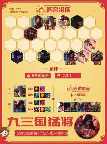 云顶之弈阵容搭配三国插图