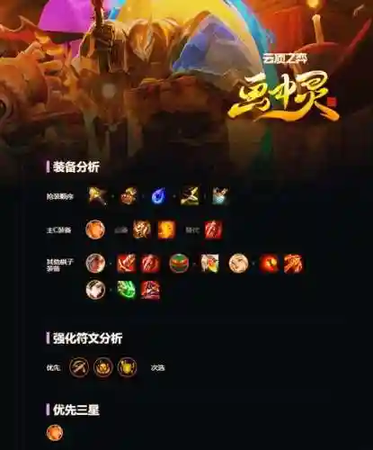 什么装备增强盖伦的E插图1