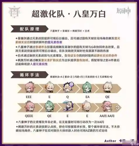 神阵容搭配思路_1