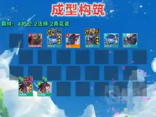 福星双喜阵容搭配插图