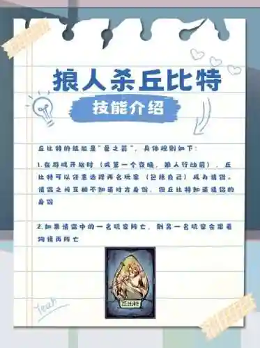 狼人杀爱神丘比特技能插图