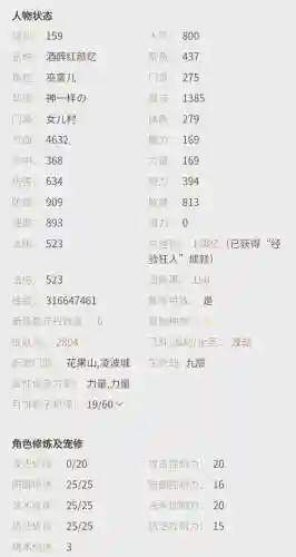 175阵容排行插图
