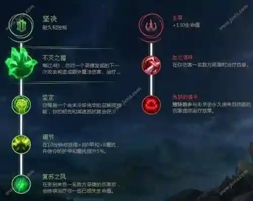 lols8亚索技能加点_1插图1